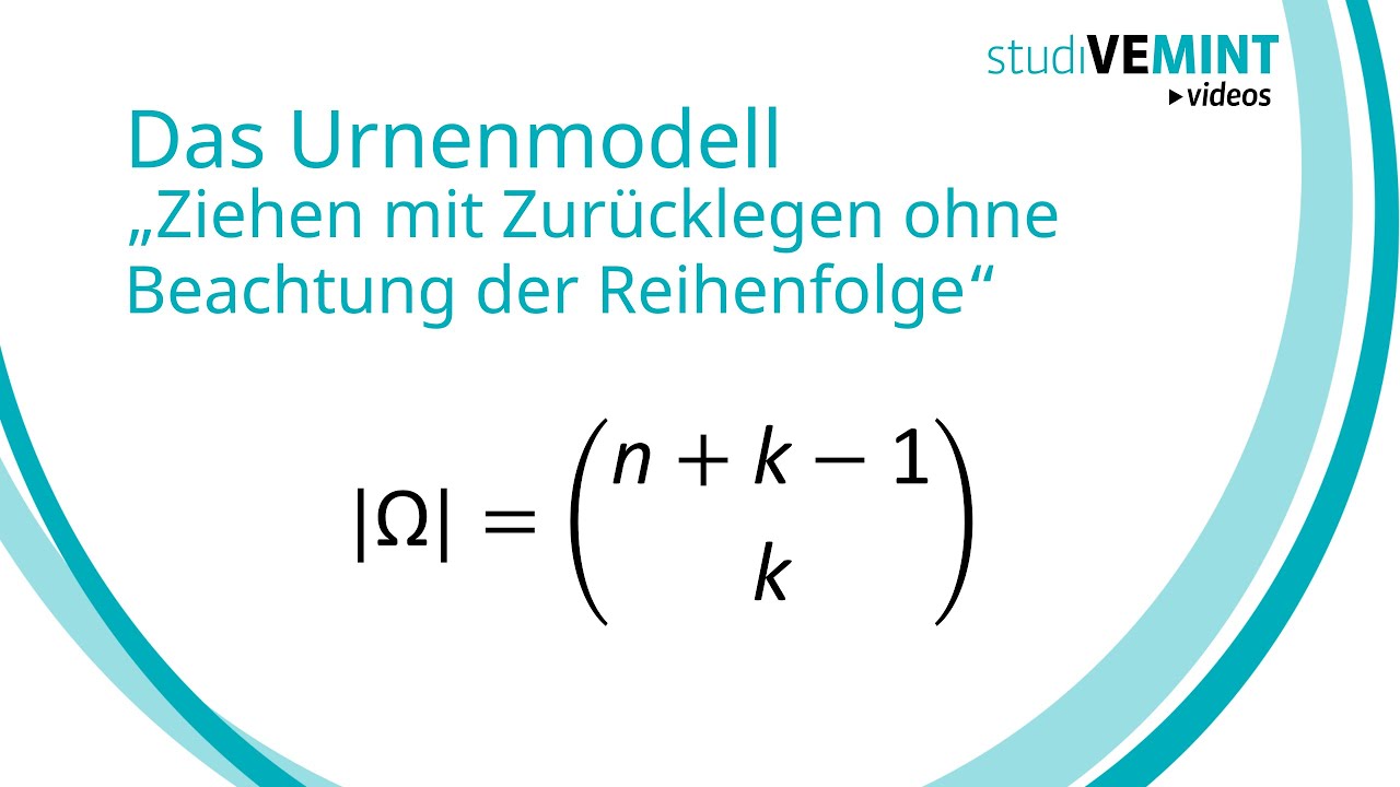 Das Urnenmodell 