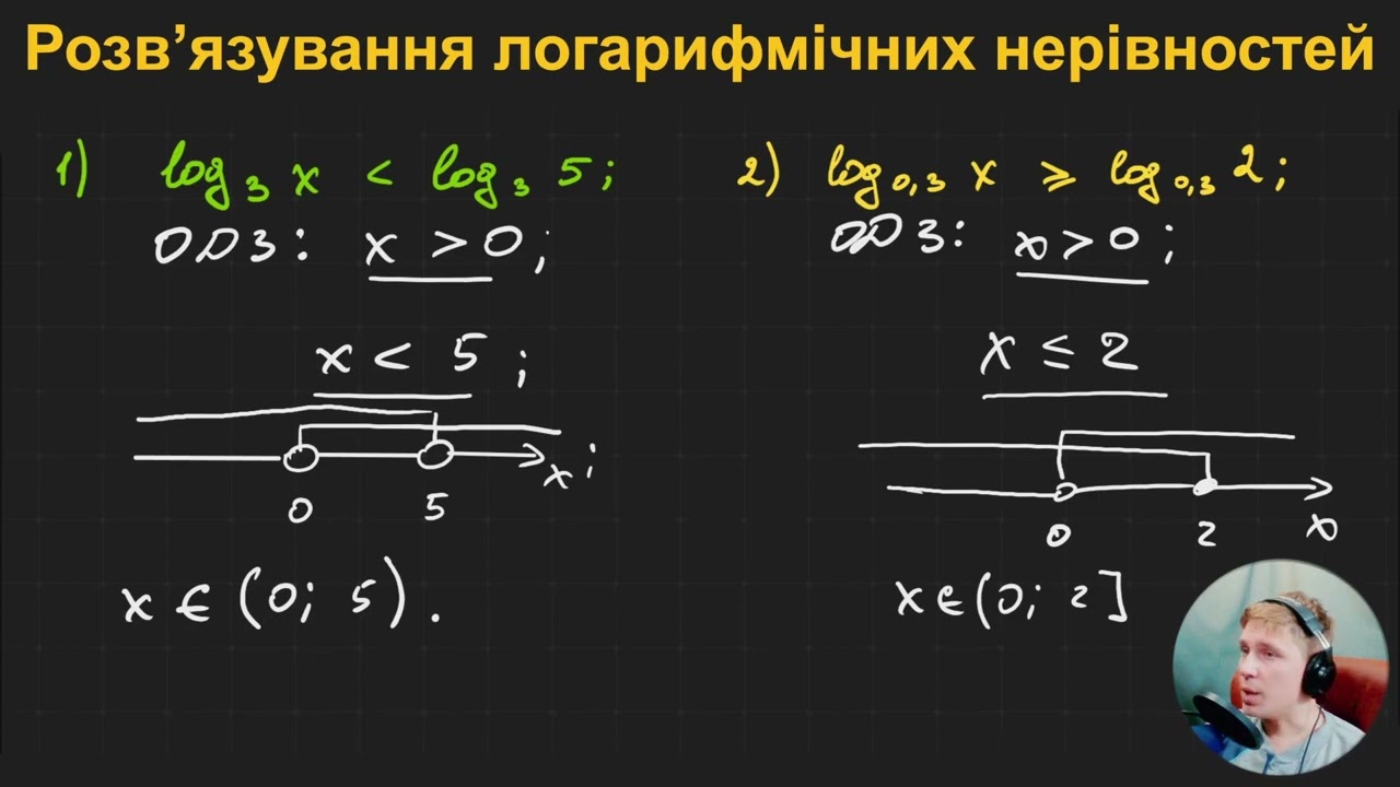11А2.7. Розв’язування логарифмічних нерівностей