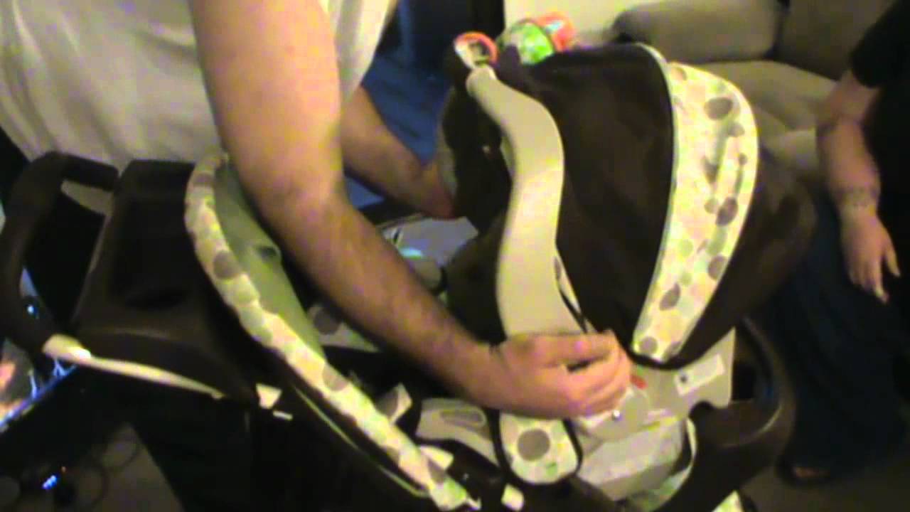 Travel System - Request
