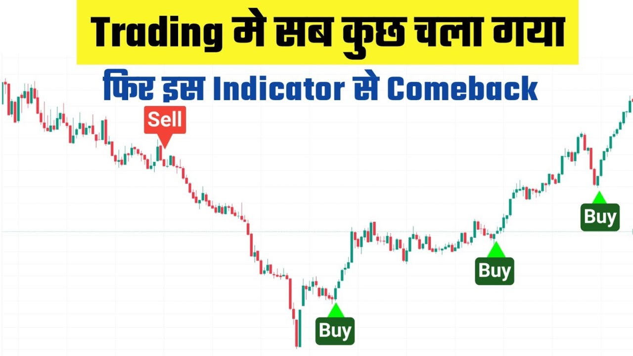 TradingView Buy Sell Indicator | Trading में सब कुछ गया, फिर Comeback हुआ