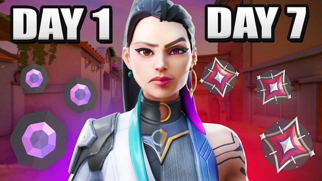 I hit IMMORTAL in 7 DAYS with this aim routine
