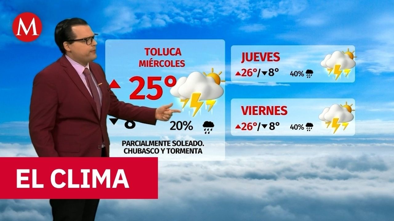 Clima de hoy mi&eacute;rcoles 15 de abril de 2026 | Pron&oacute;stico con Nelson Valdez