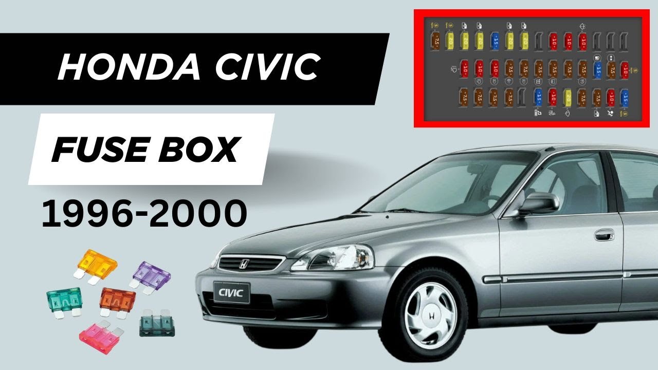 Honda Civic Fuse Box Diagram & Location (1996-2000)