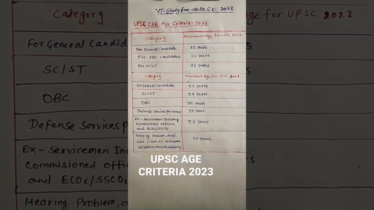 UPSC CSE EXAM AGE CRITERIA 2023/ UPSC Maximum & minimum age limit 2023 exam...