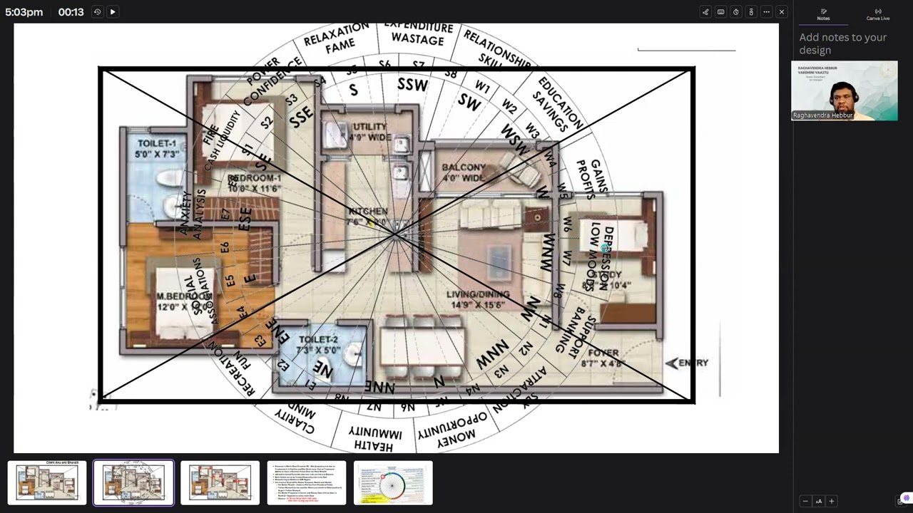 Bangalore Apartment Vastu Analysis &ndash; Real Life Case Study | Vardhini Vastu