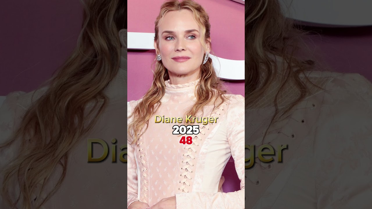 Troy Cast Then And Now (2004-2025)
