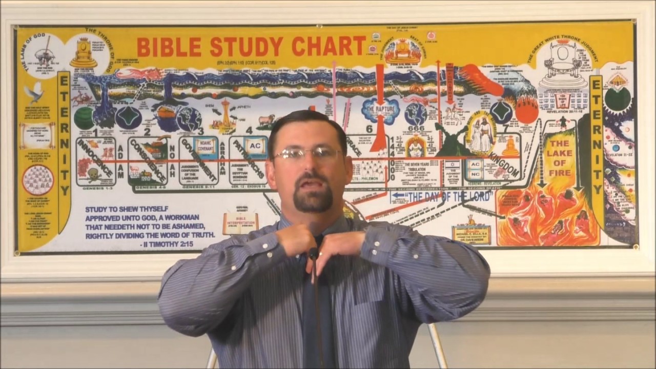 Justification: Paul vs. James - Bible Study Time #31