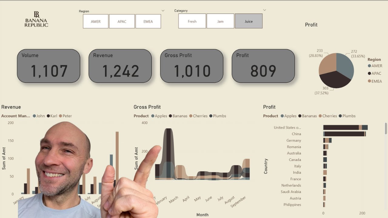 Build Your First Power BI Dashboard – Step-by-Step for Beginners (2025)