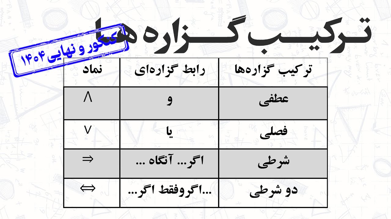 ترکیب گزاره‌ها: عطفی و فصلی را یک بار برای همیشه یاد بگیر!