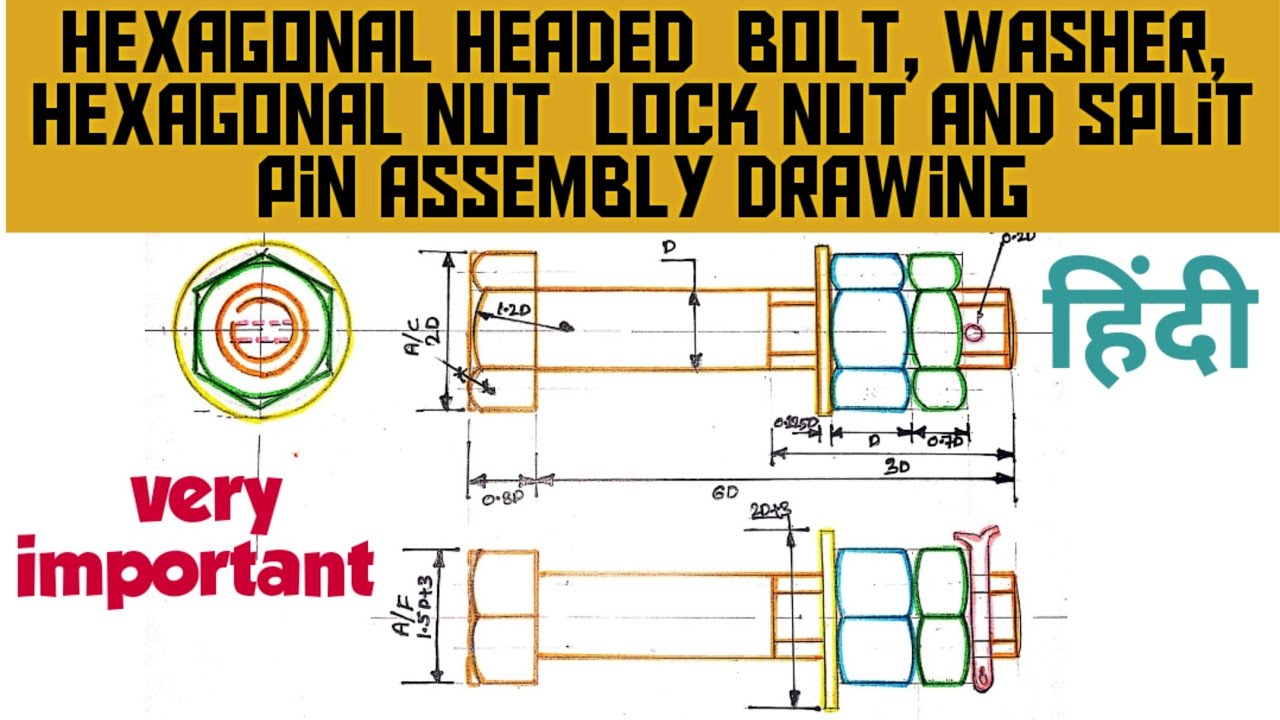 Hexagonal headed bolt washer hexagonal nut lock nut and split pin assembly drawing
