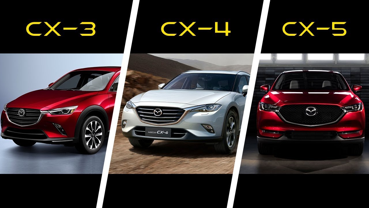 2019 Mazda CX-3 vs 2018 Mazda CX-4 vs 2018 Mazda CX-5