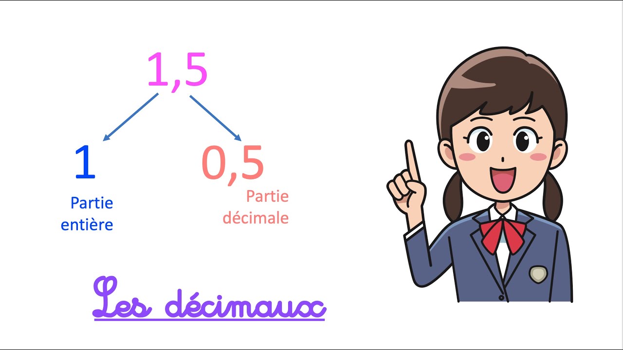 Mathématiques - Les nombres décimaux explication