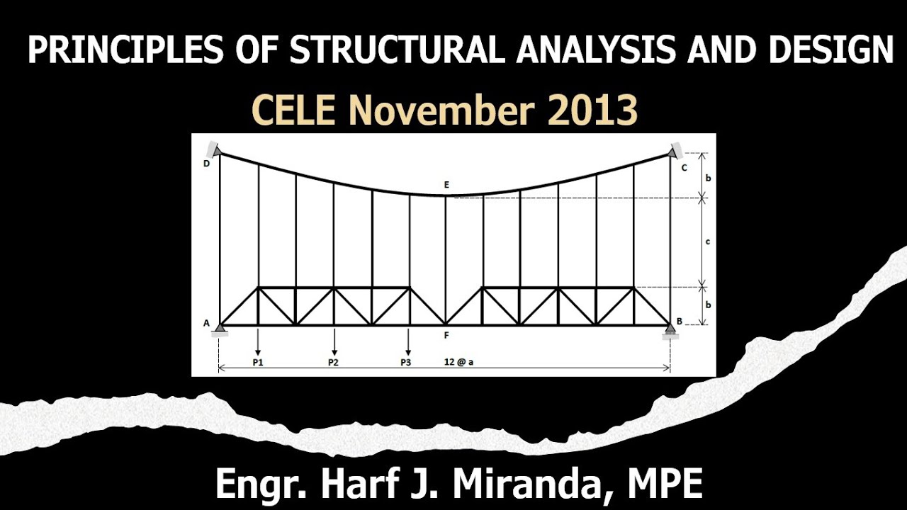 PSAD SITUATION 1: Truss Bridge with Parabolic Cable