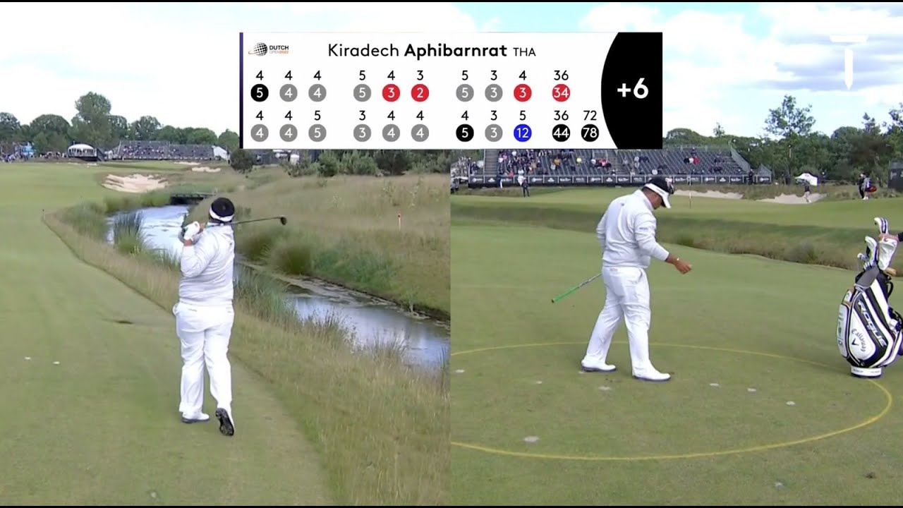 Highest Golf Score of the Year