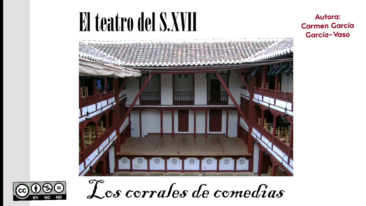 Los corrales de comedias. Estructura