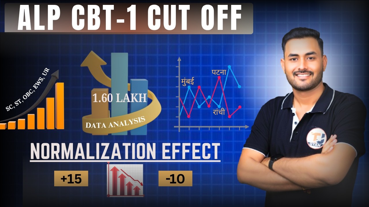 RRB ALP CBT 1 EXPECTED CUT OFF 2026 | ZONE WISE & CATEGORY WISE | ALP CBT 1 SAFE SCORE | ALP CUT OFF