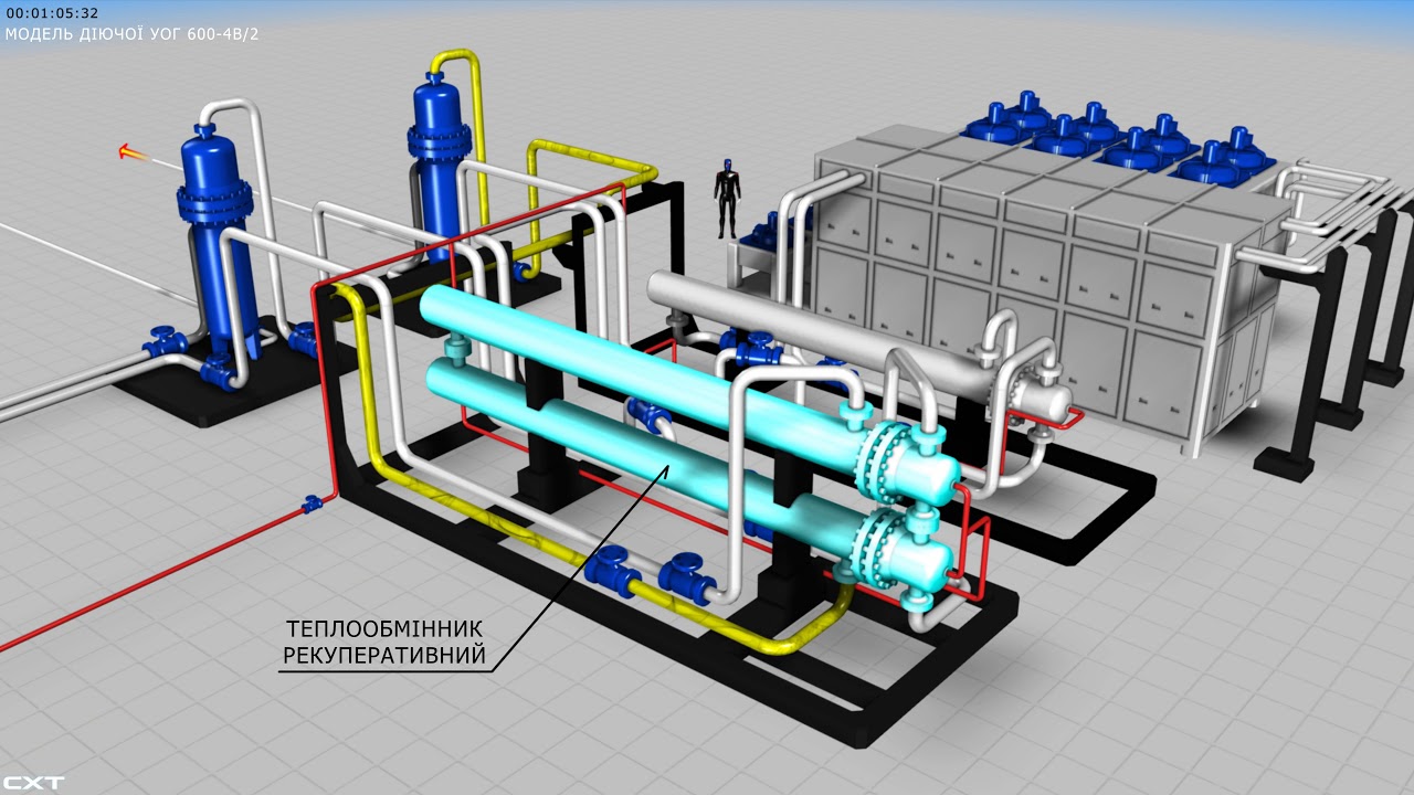 Установка охлаждения и осушки природного газа