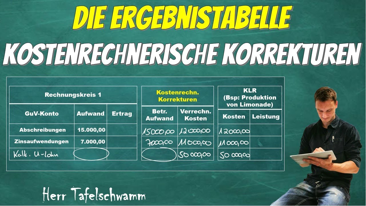 Ergebnistabelle einfach ausfüllen - Kostenrechnerische Korrektur + kalkulatorischer Unternehmerlohn!