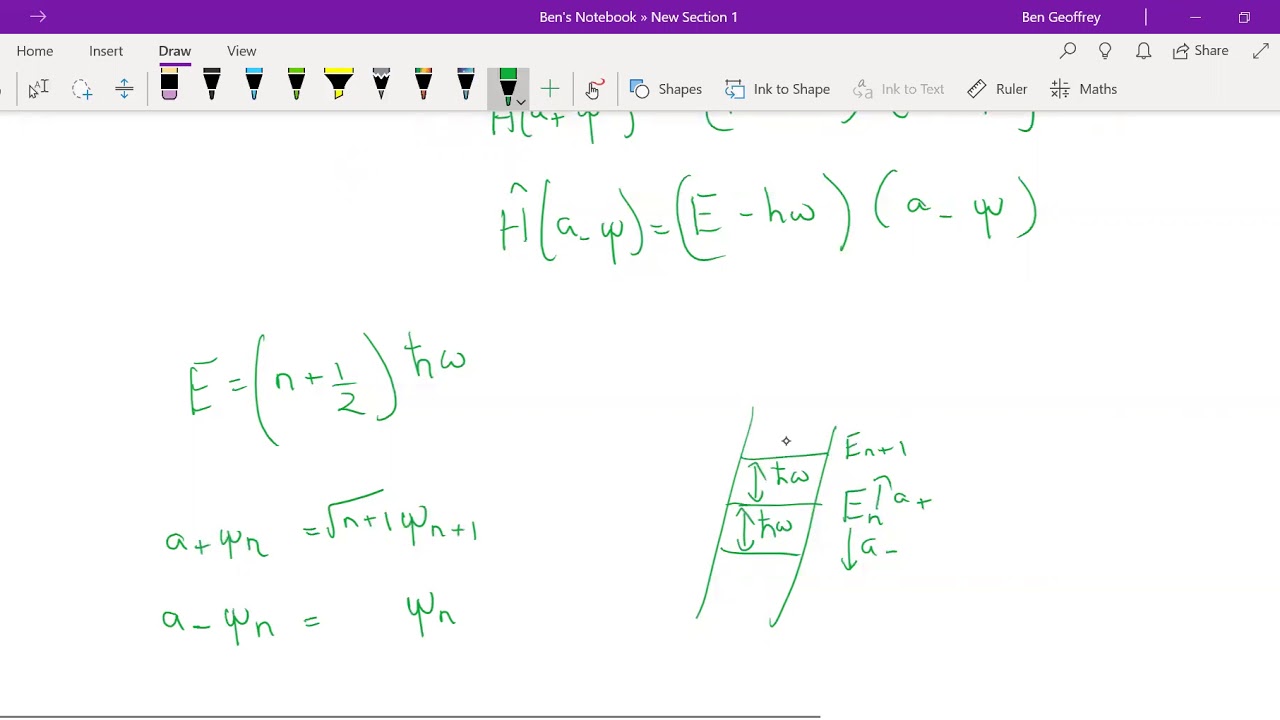 Quantum Field Theory -Creation and Annihilation operators and Quantization of the Klein Gordon Field