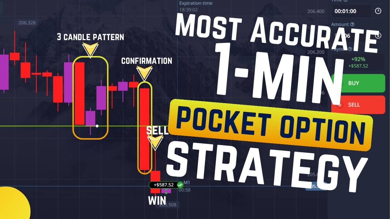Most Accurate 3-Candle Pattern 1-Minute Strategy for Pocket Option | No Indicators Needed📈