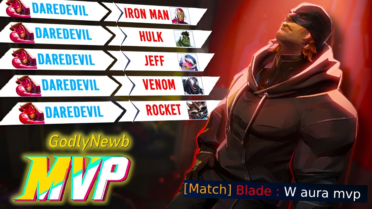 Новый скин Shadowstart для Сорвиголовы просто невероятен! | Marvel Rivals