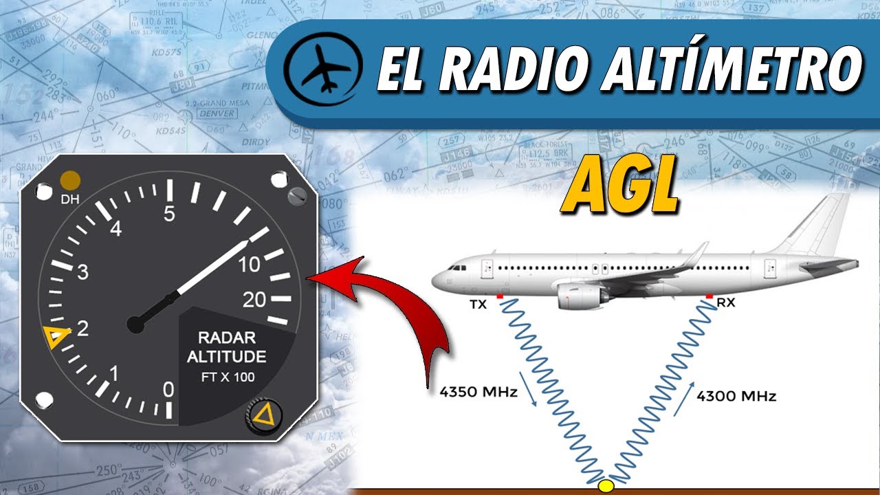 ¿Cómo funciona un Radio Altímetro?