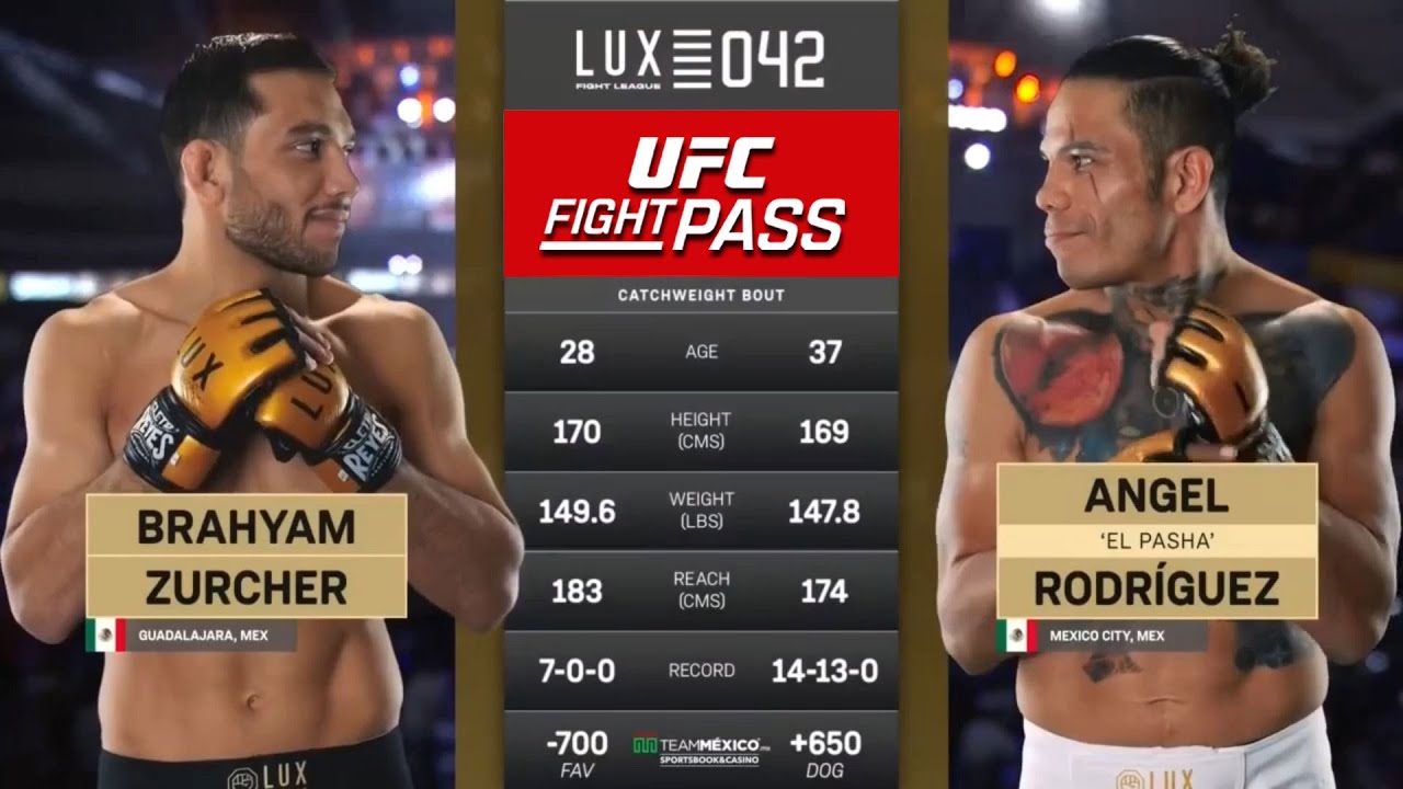 LUX 042: Brahyam Zurcher vs Angel Rodriguez | April 26, 2024