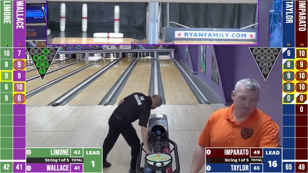 ACST South DH - A R13 - Imparato vs Taylor, D R07 - Limone vs Wallace (Recorded Feb 07, 2026)