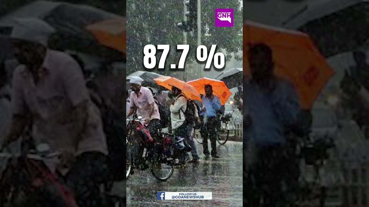 Goa records a 63.1% monsoon rainfall deficit since June 1