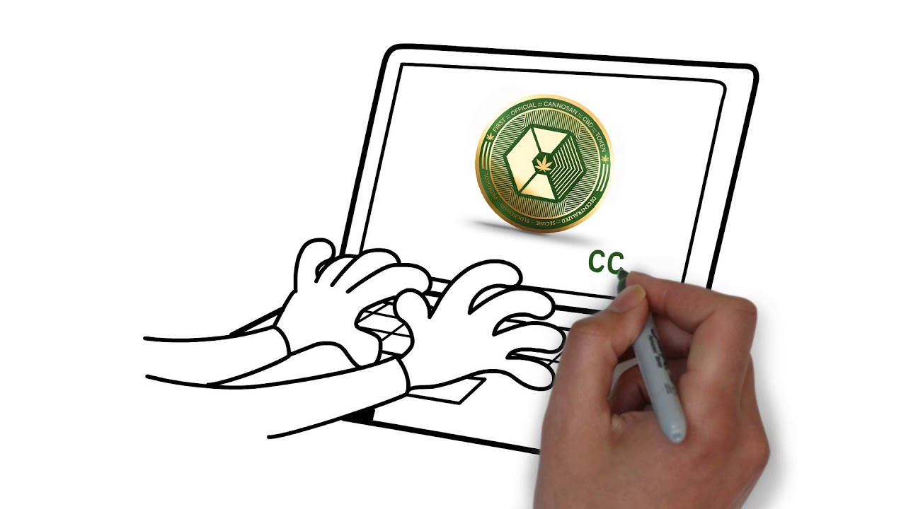 Cannosan CBD Token Promo