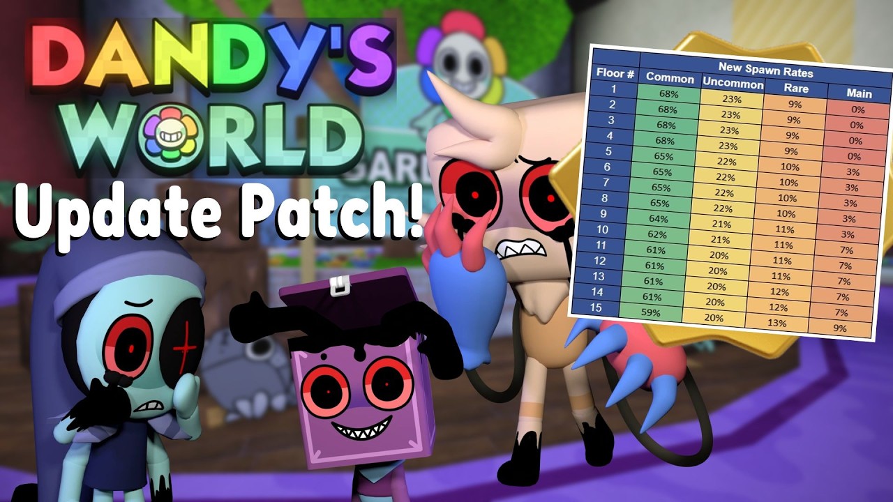 New Twisted Spawn Rates— Dandy's World
