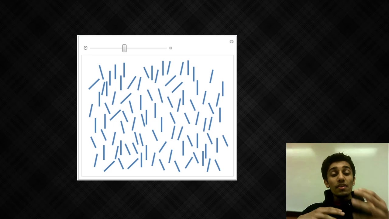 Student Video: Modeling & Energy Analysis of Liquid Crystals