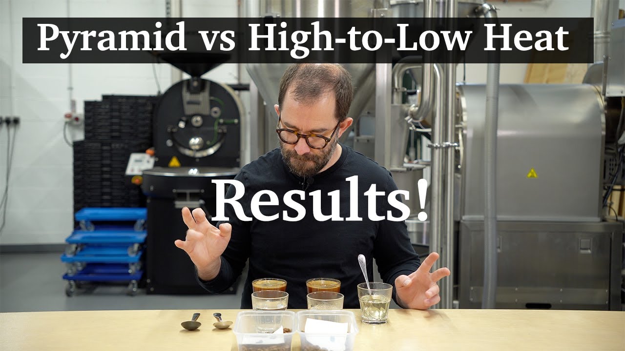 Pyramid vs High to Low: Best Roast Profile for Loring Roasters? The Results!