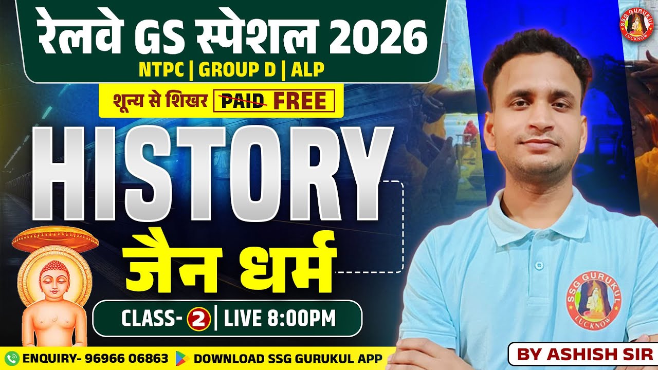 RAILWAY HISTORY CLASSES | RRB NTPC HISTORY | RRB GROUP D HISTORY | PREVIOUS YEAR QUESTION PAPER