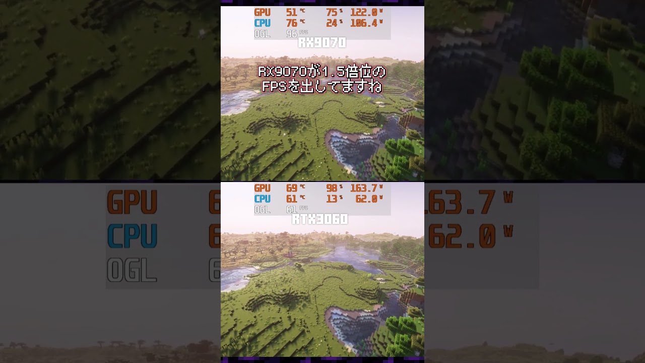 【ベンチマーク】RX9070を買ったので適当にFPS検証をしよう!! #shorts #マイクラ#minecraft #rx9070