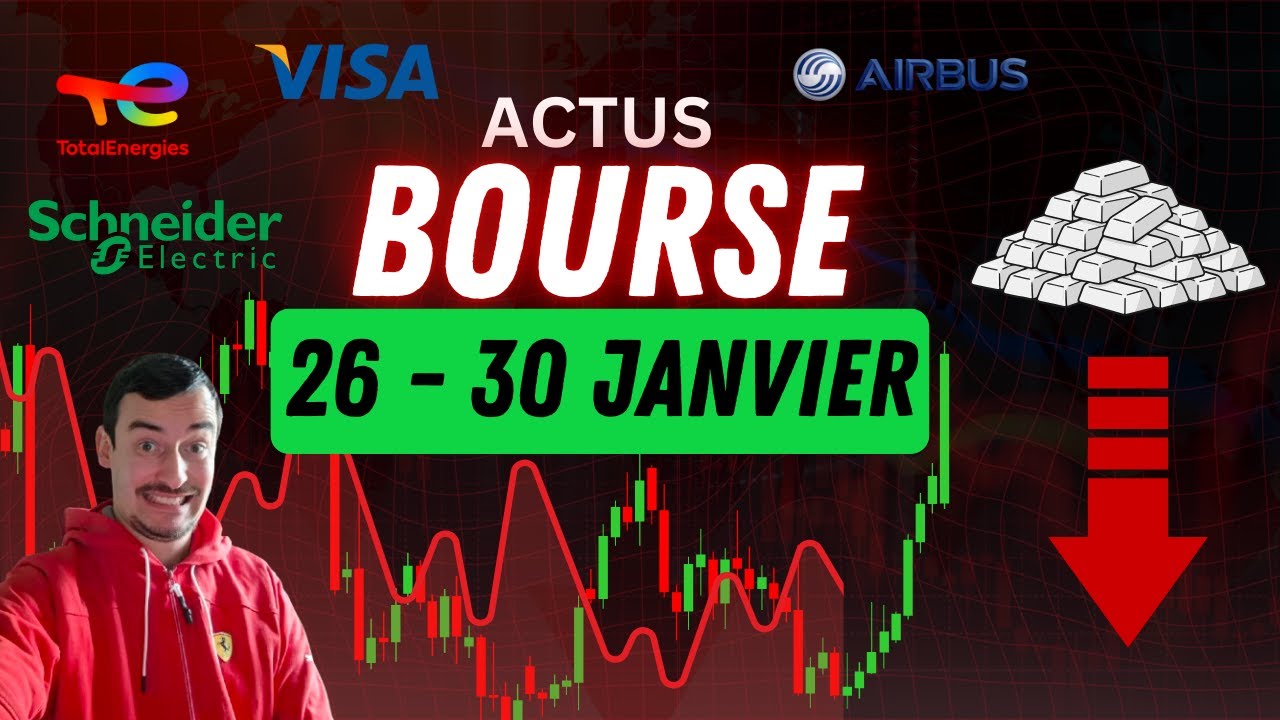 Actus 26-30 Janvier, une semaine de folie en Bourse ! 🤪