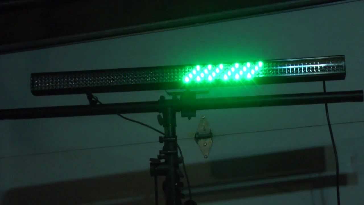 Chauvet COLORrail IRC In Depth Review & Demo
