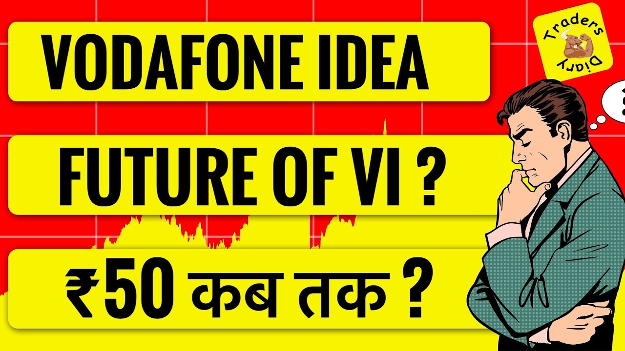 vodafone idea share news | future of vi ? ₹50 कब तक ? 