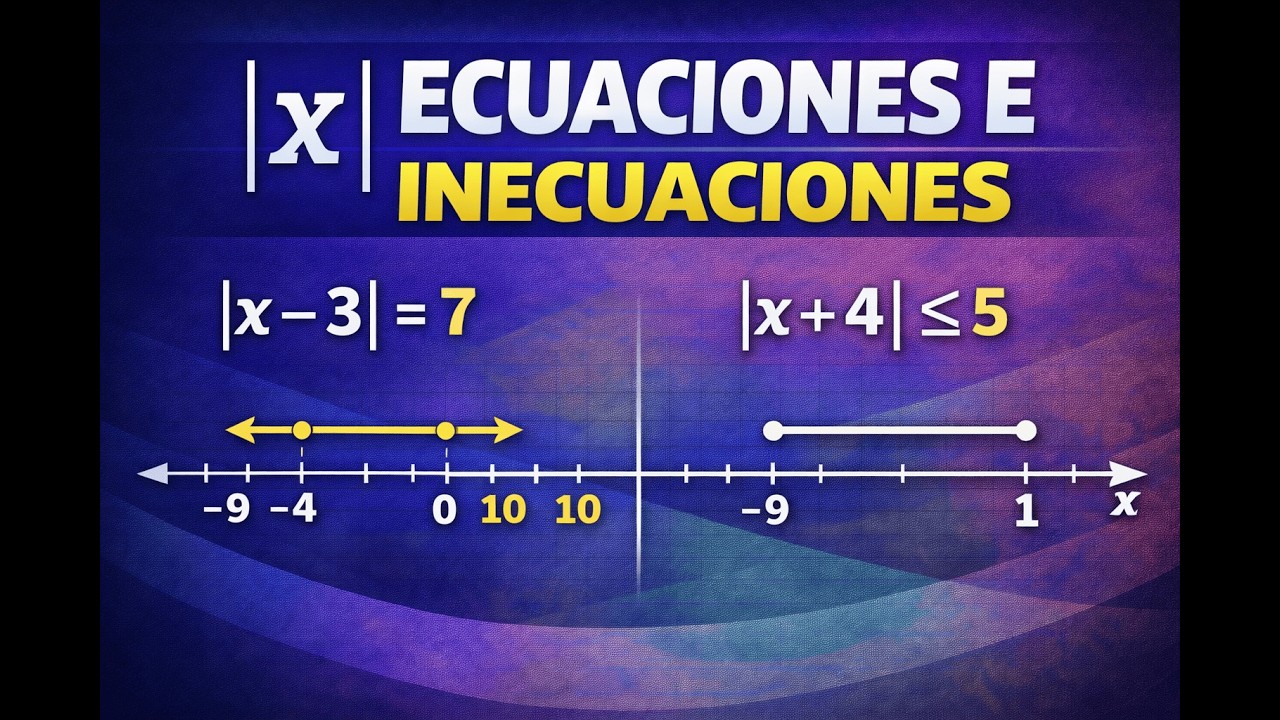 📐 ECUACIONES E INECUACIONES DE VALOR ABSOLUTO | REPASO COMPLETO