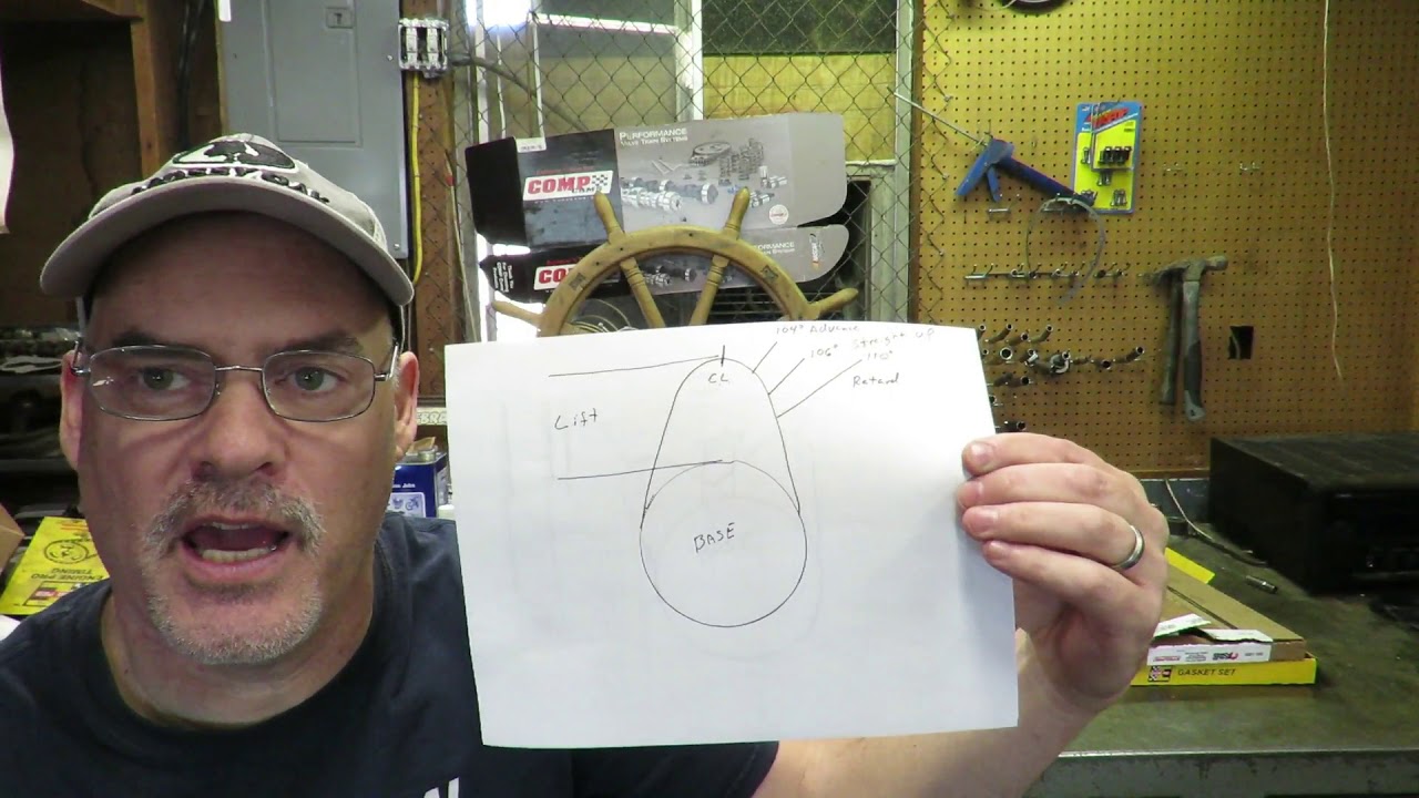 Ford FE Stroker Build part 5 Cam timing