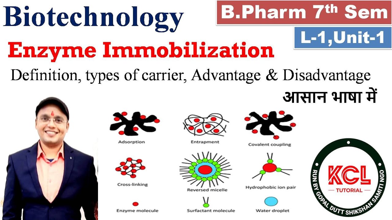 Enzyme Immobilisation , Carrier used, Advantage & Disadvantages , L-1 Unit-1 Biotechnology 6th Sem