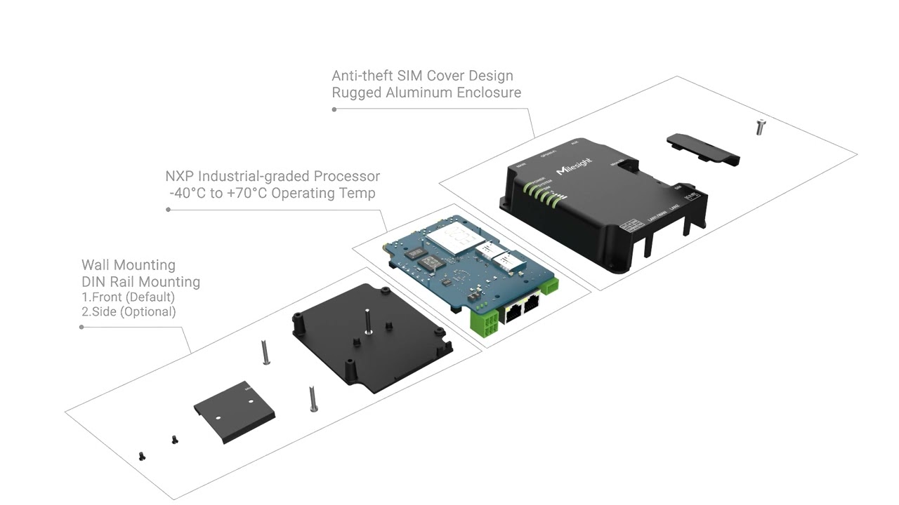 Milesight UR32 Industrial Cellular Router