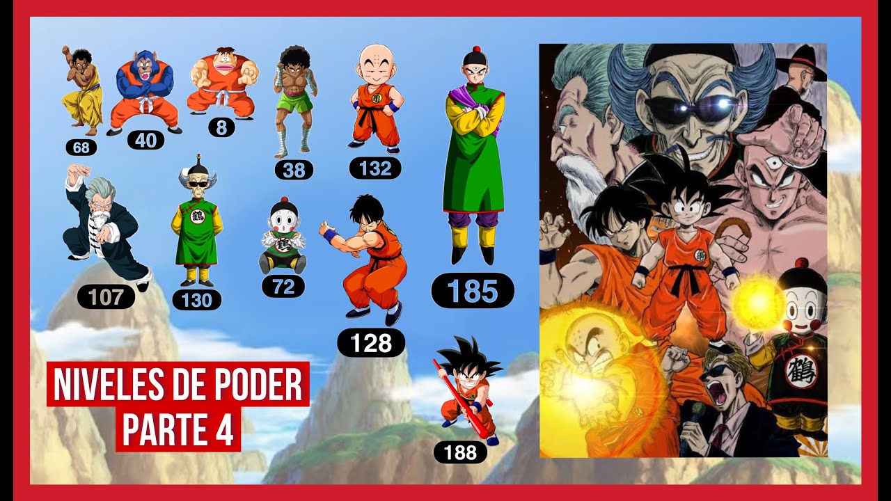 Historia y Niveles de Poder Dragon Ball P.4 | TORNEO 22 BUDOKAI | #dbz #dragonball #dragonballz