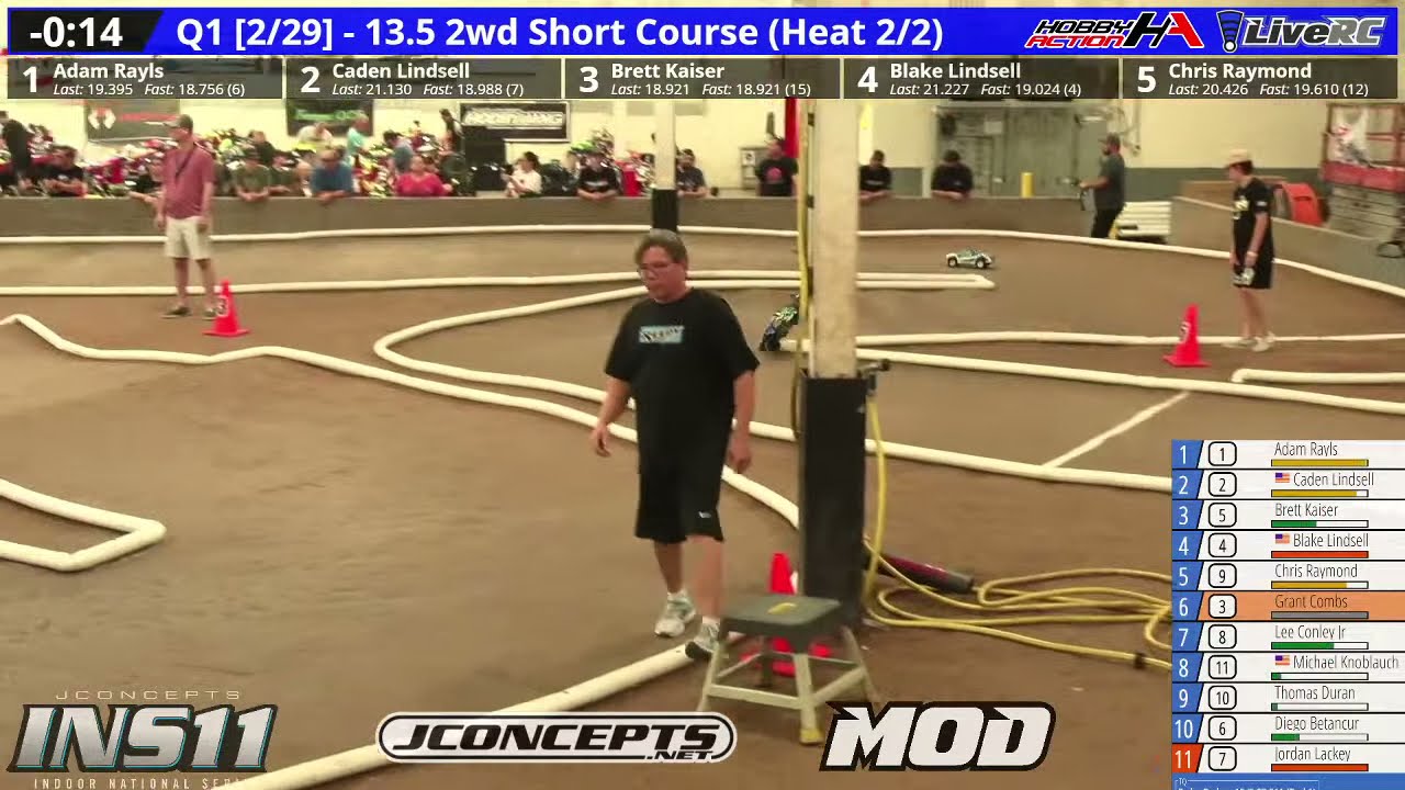 Qualifying - JConcepts INS Hobby Action RC Raceway 2021