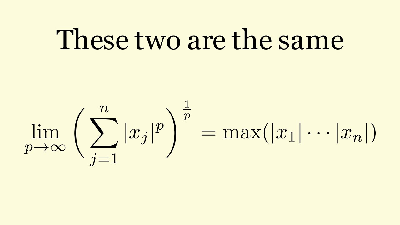 Proof That The P-Norm Converges To The Chebyshev Norm