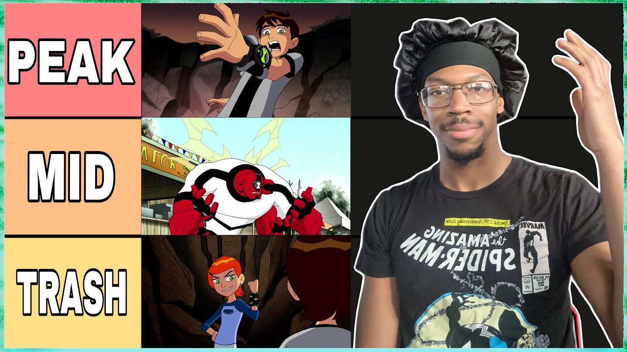 Ranking EVERY Ben 10 Classic Series Episode