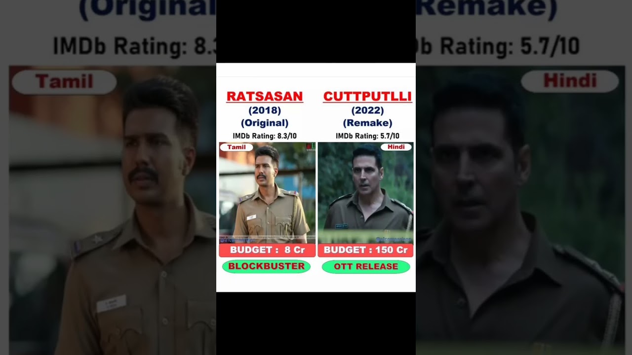 Ratsasan vs cuttputlli movie comparison || #shorts #ratsasan #pathaan #cuttputlli #comparison