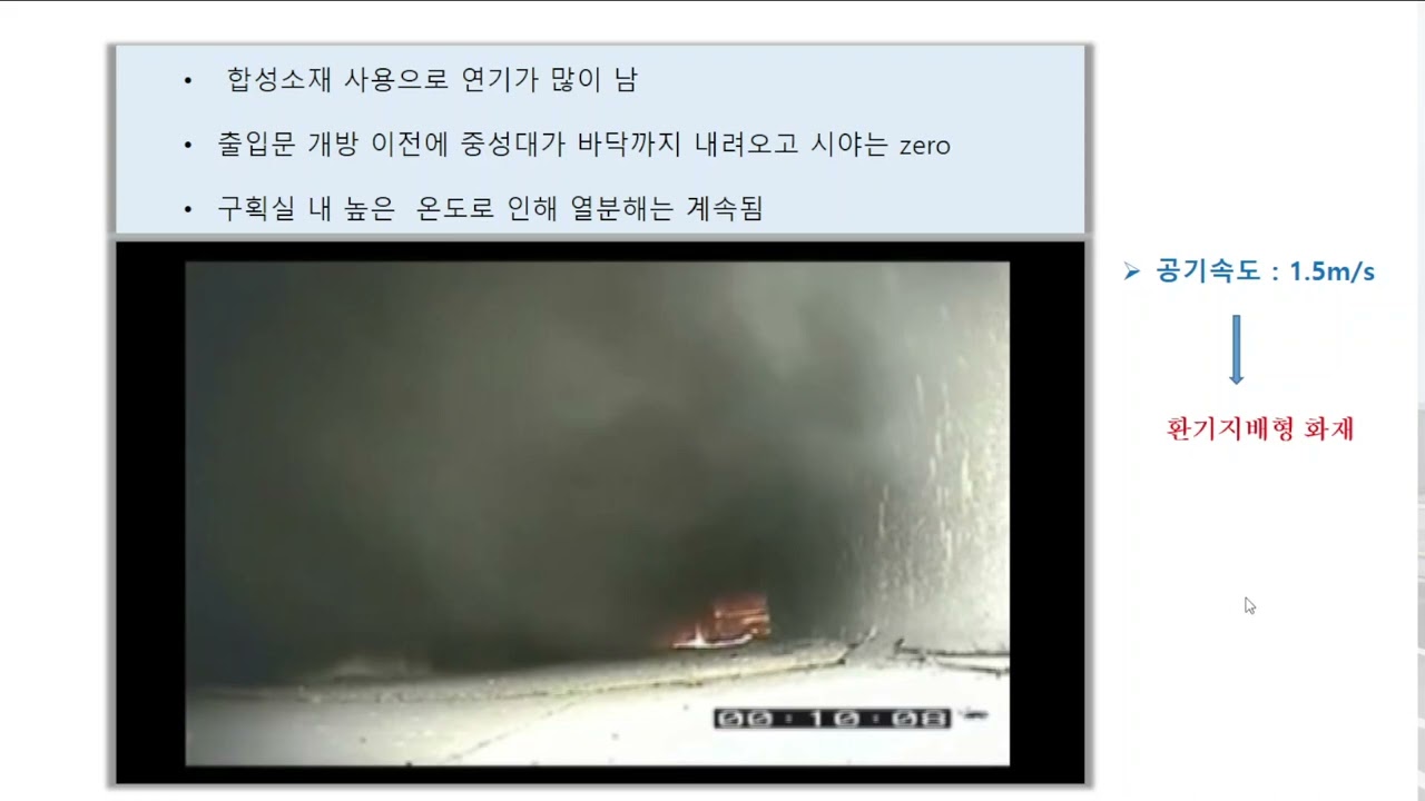 수평배연시 고려사항 #4(연기터널/smoke tunnel)