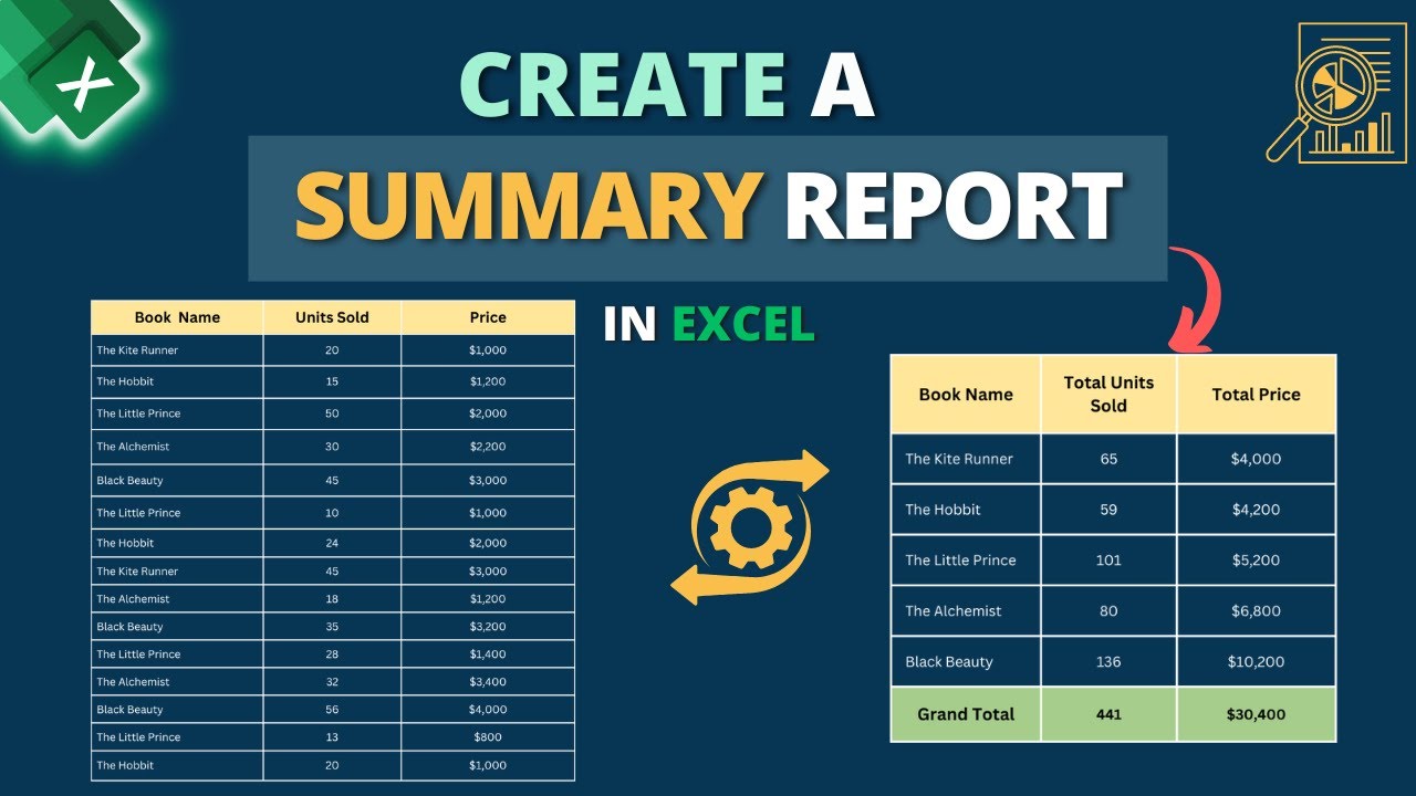 Как создать сводный отчет в Excel