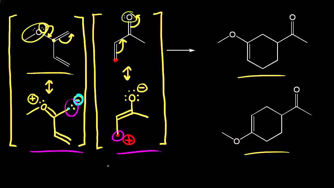 Diels-Alder: regiochemistry | Organic chemistry | Khan Academy